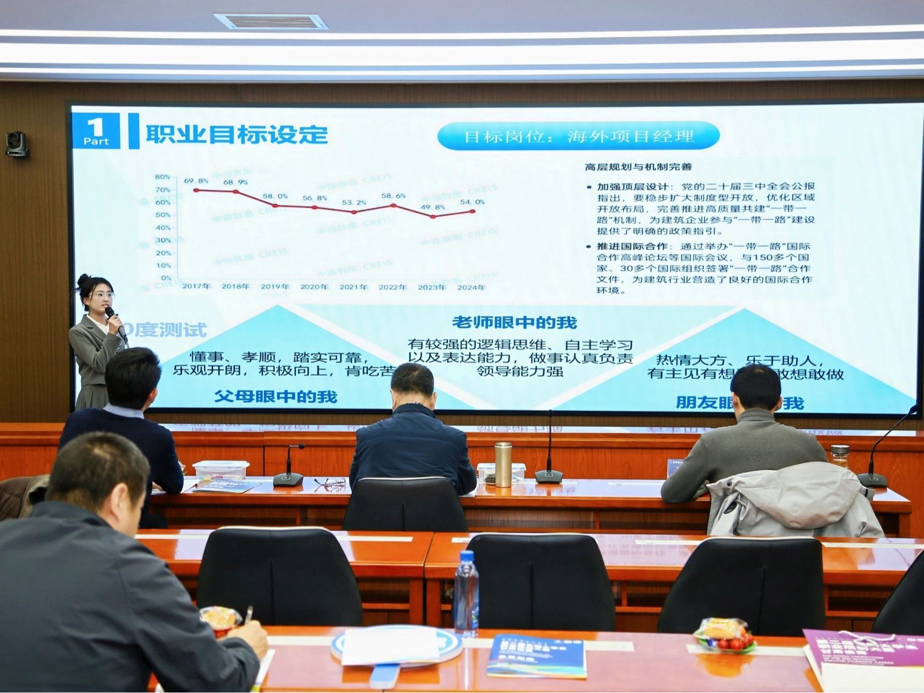 beat365在线唯一官网学子在第二届全国大学生职业规划大赛甘肃省赛中获得佳绩