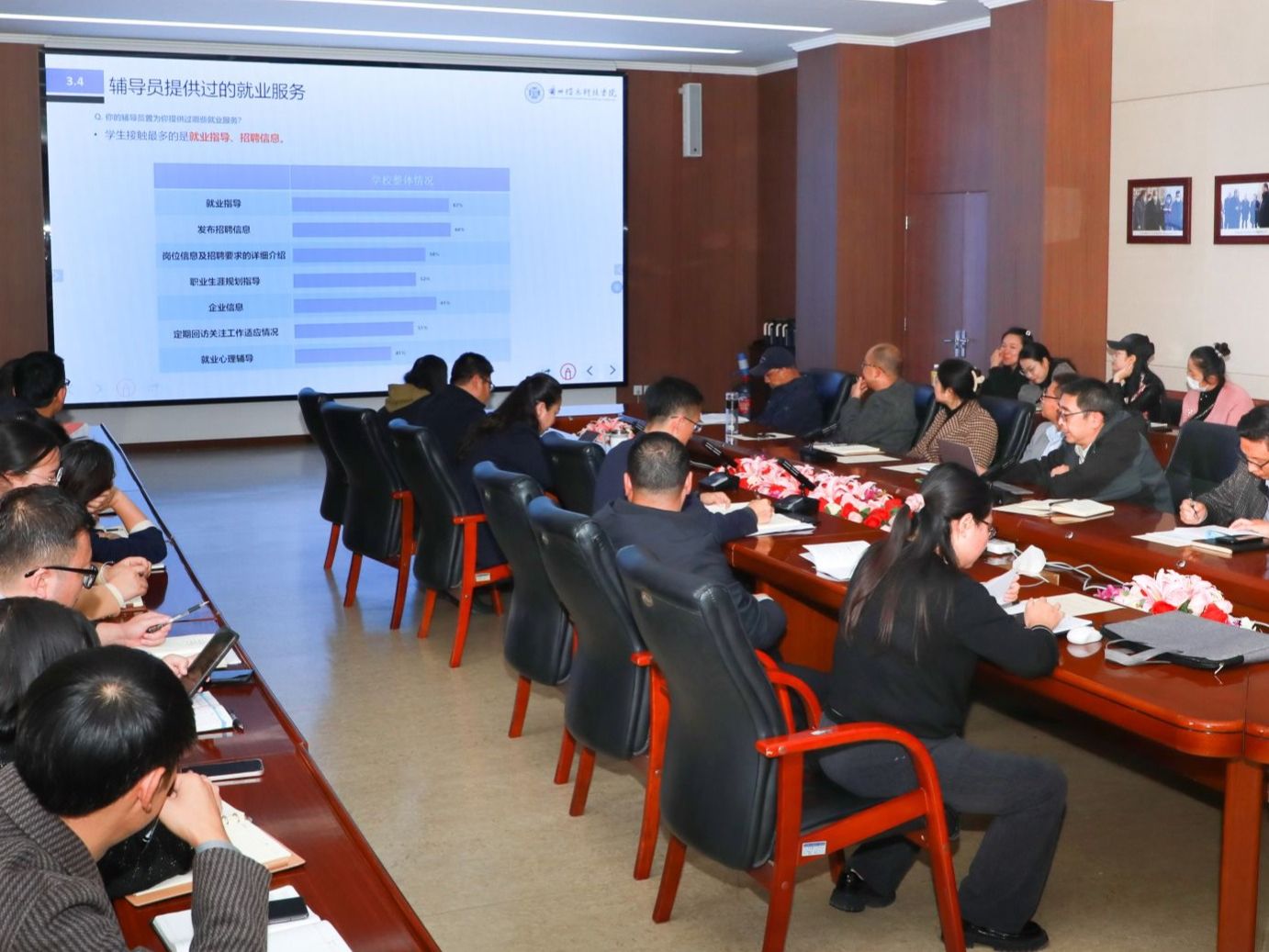 beat365在线唯一官网召开2024届毕业生就业工作专题会议