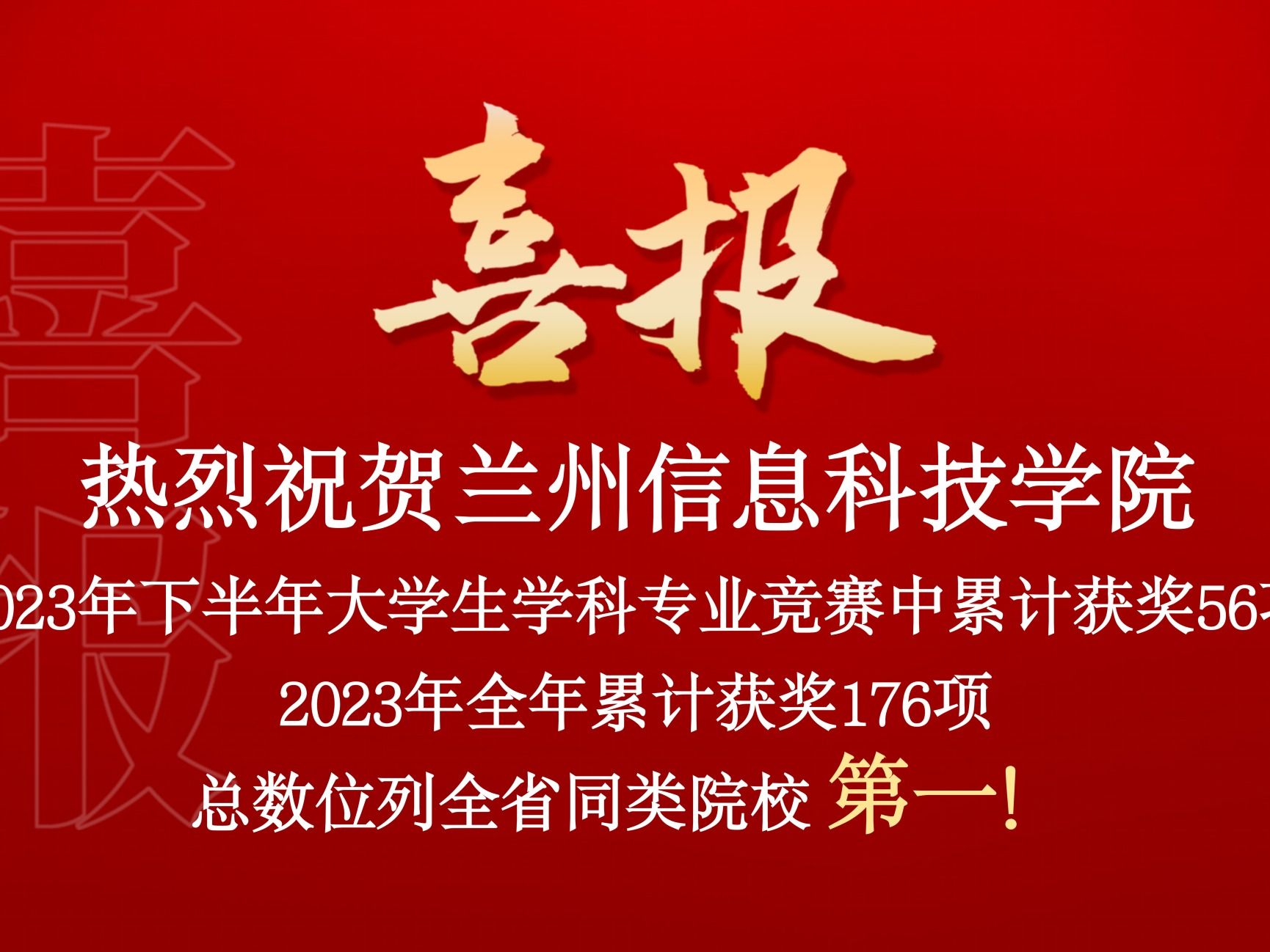 再获56项！beat365在线唯一官网在2023年省级大学生学科专业竞赛中取得佳绩
