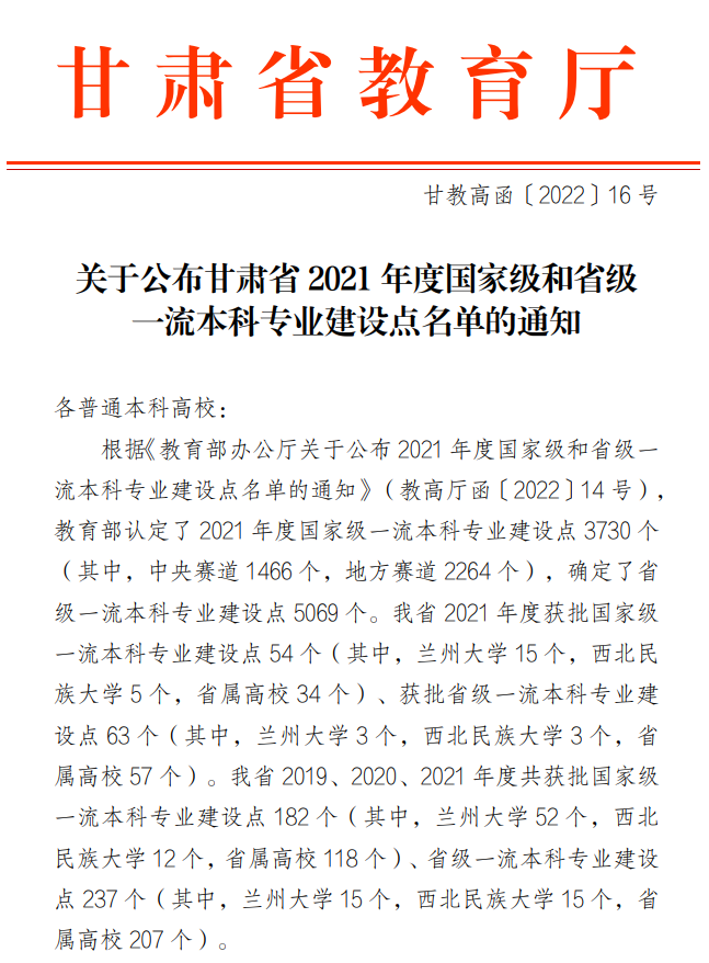 五个一流本科专业！beat365在线唯一官网专业建设再获新突破