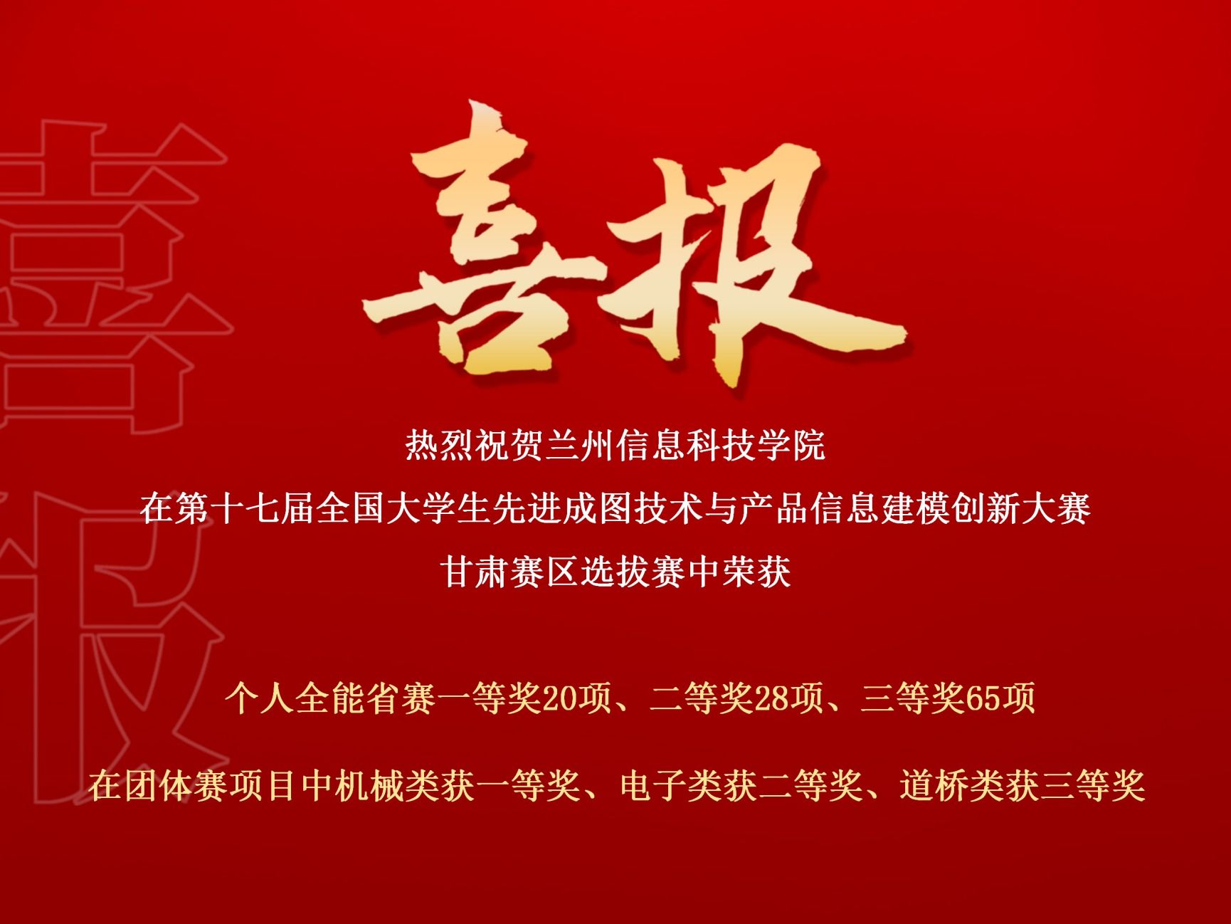 获奖+116，beat365在线唯一官网在国家级赛事中再添新成绩！