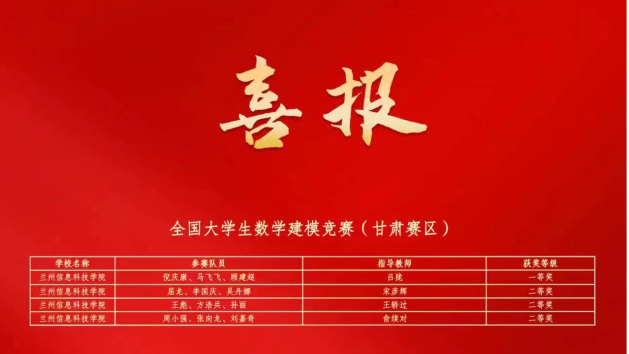 beat365在线唯一官网在大学生学科专业竞赛中连获佳绩